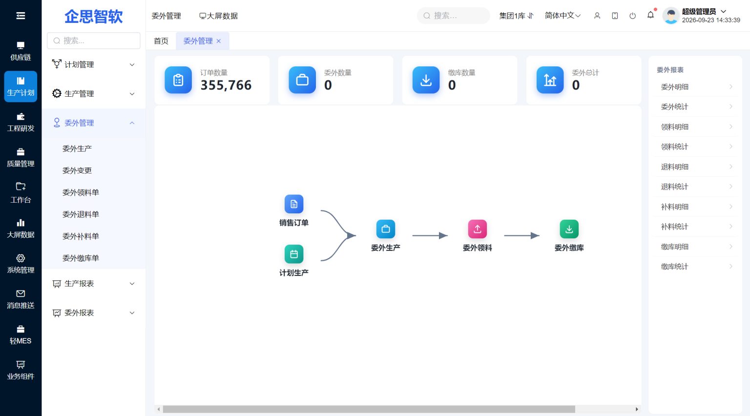 委外管理界面