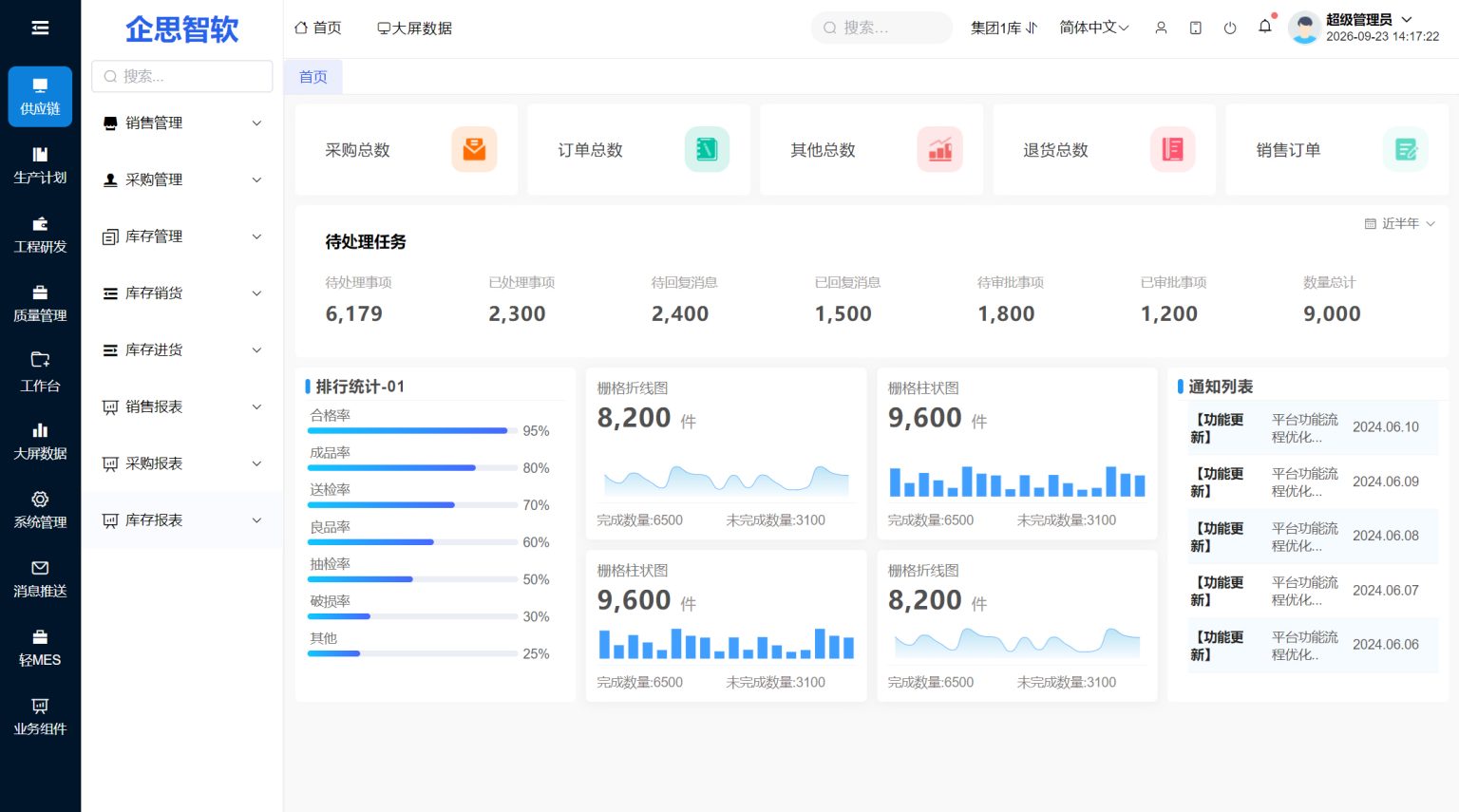 软件模块界面