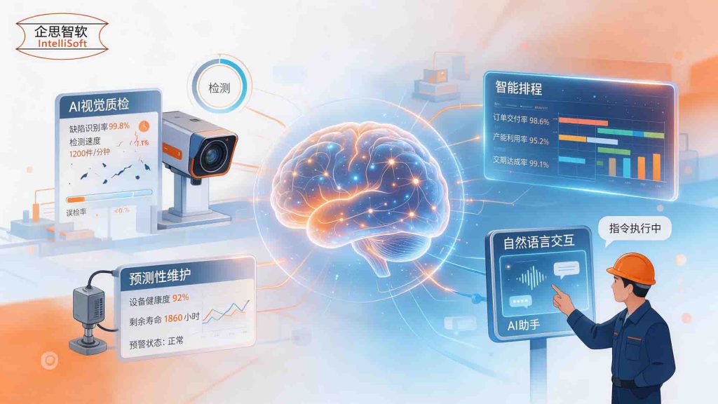 2026年离散制造数字化系统选型指南|深圳市天思软件的100%自研底座与AI全链路打通